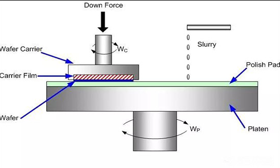I79820~T2[C~JXZM8730MLS I79820~T2[C~JXZM8730MLS